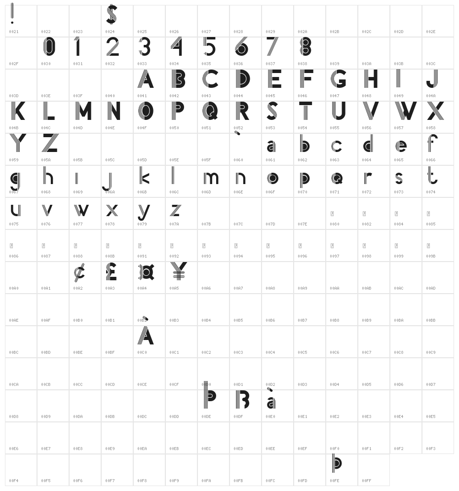 Pacitan Songo Demo Character Map