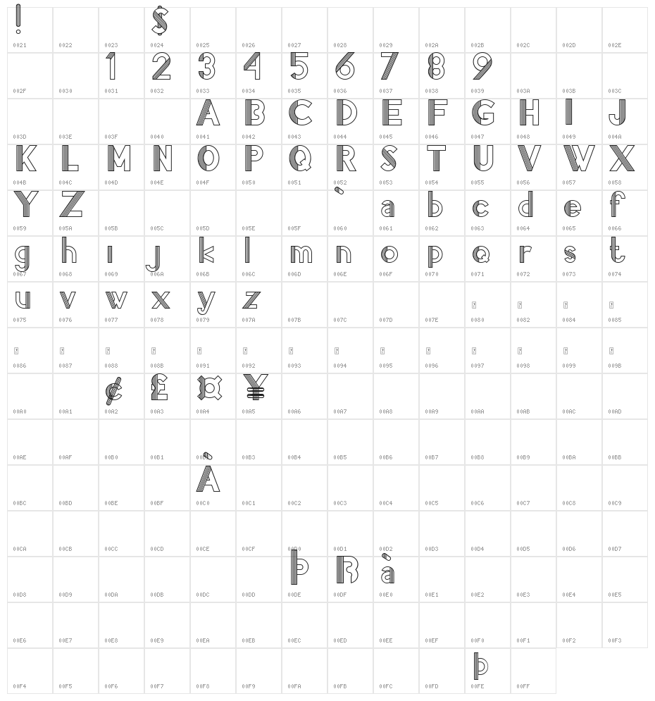 Pacitan Wolu Demo Character Map