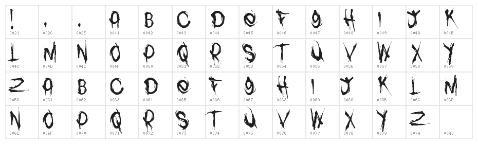 Pack of Wolves Character Map