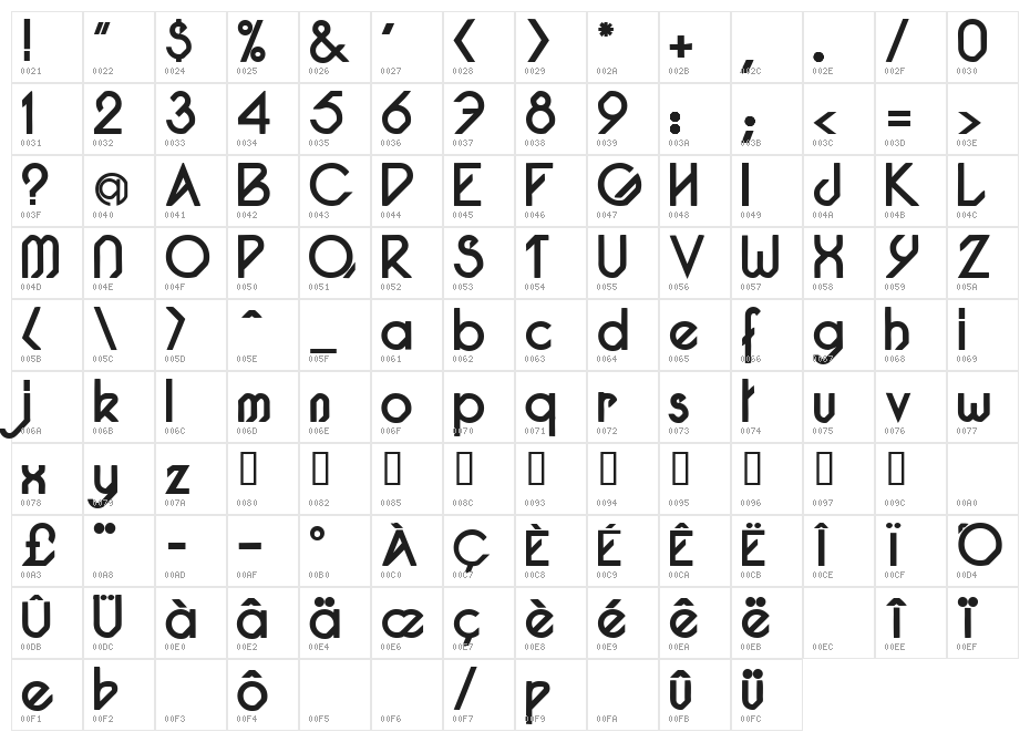 Pacotille bold Character Map