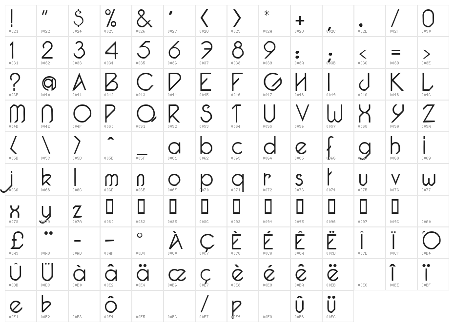 Pacotille light Character Map