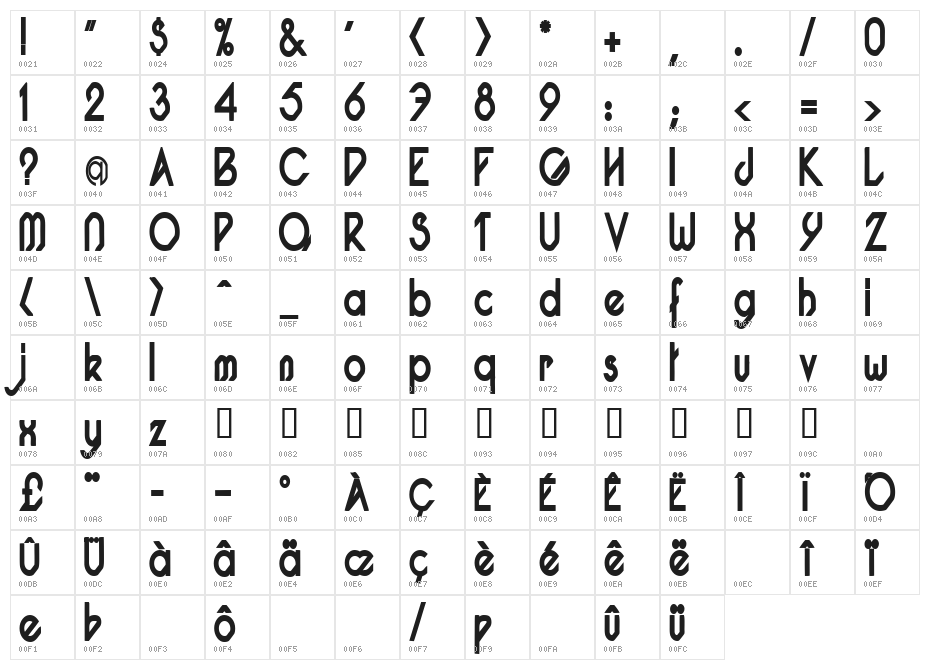 Pacotillenarrow bold Character Map