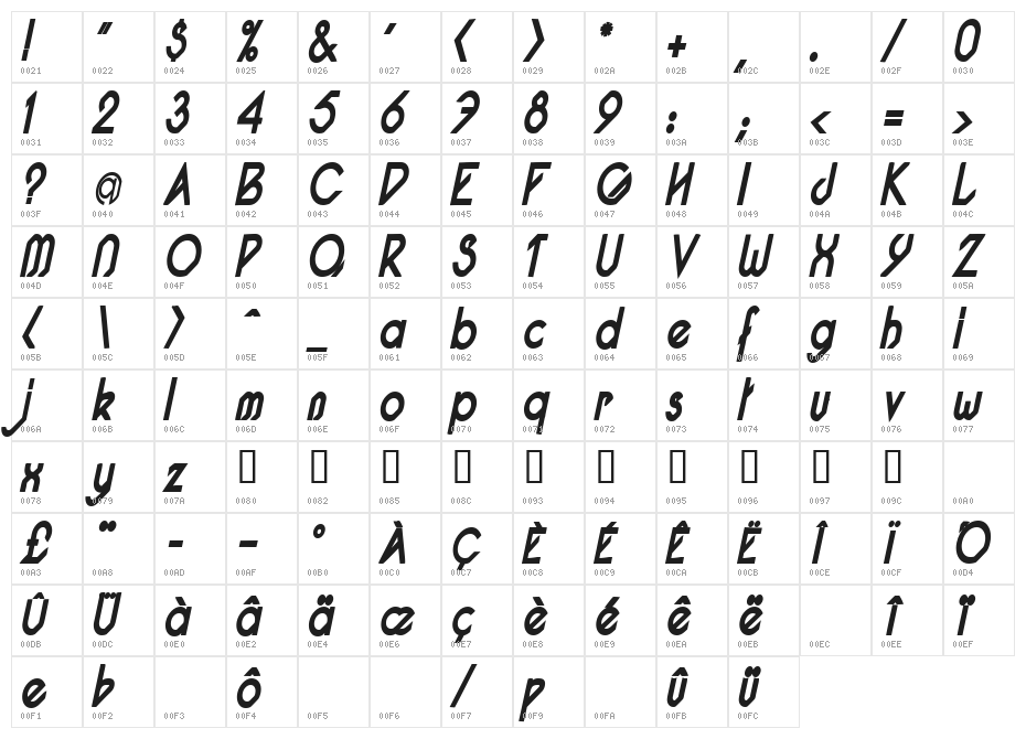 Pacotillenarrowbold ital Character Map