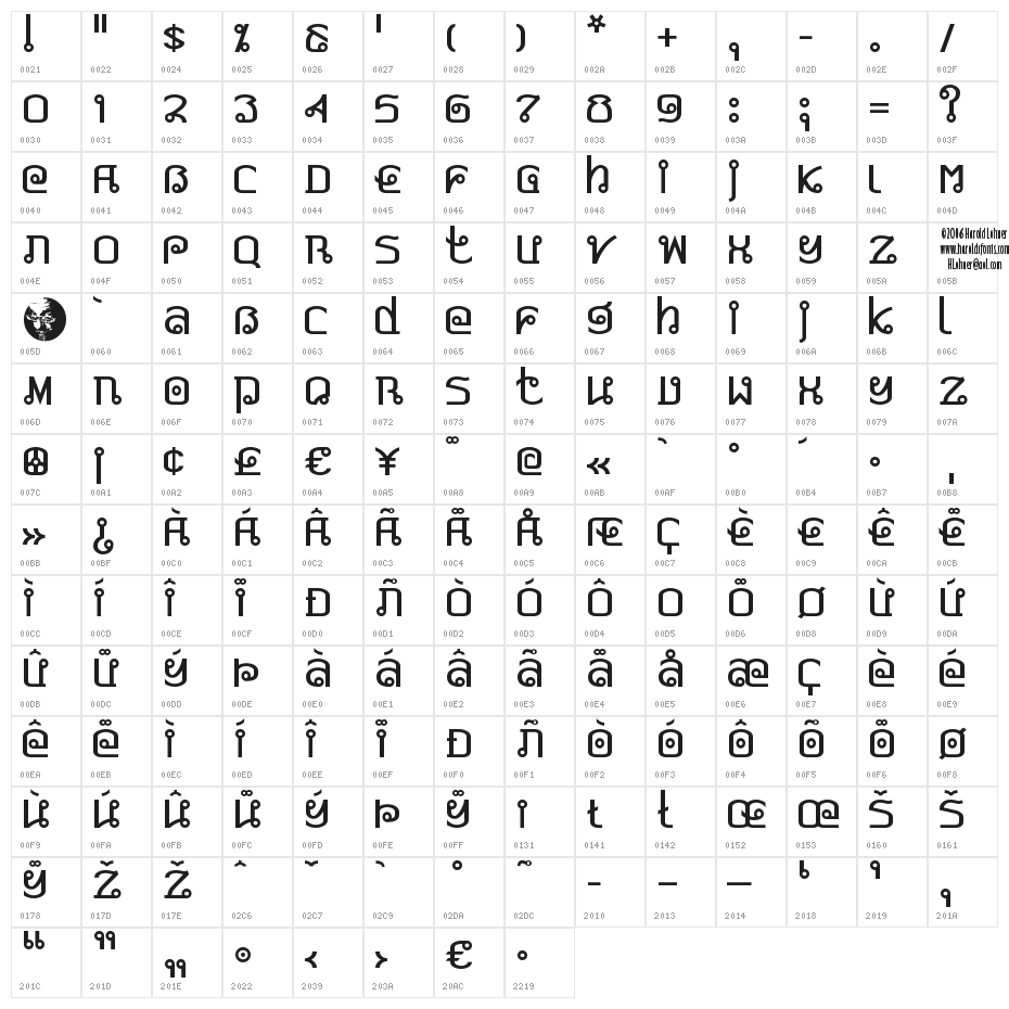 Pad Thai Character Map