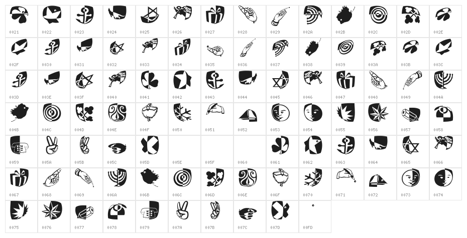 PadBats Character Map