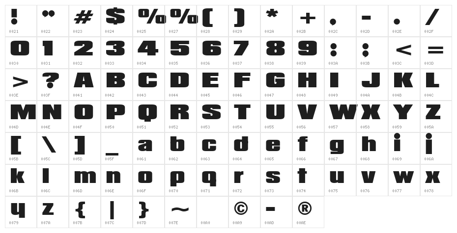 Padaloma Character Map