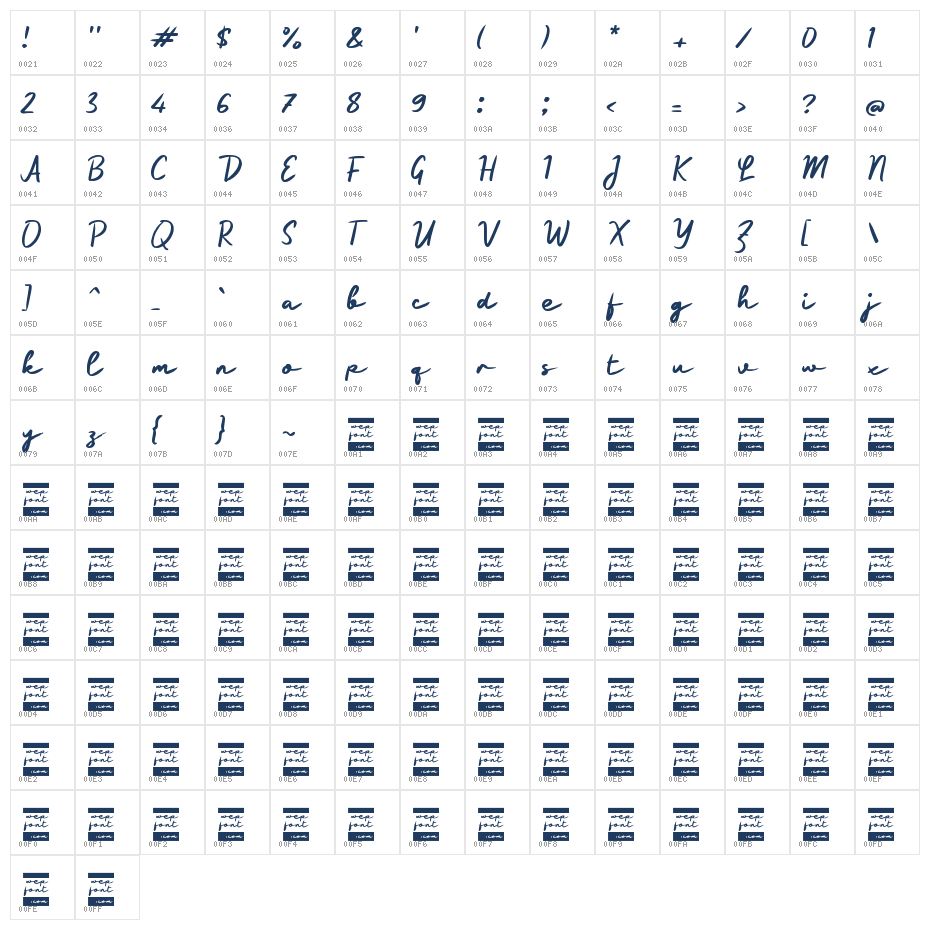 Padamu Aku Character Map