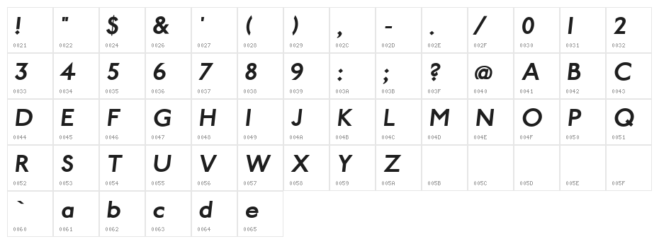Paddington Bold Italic Character Map