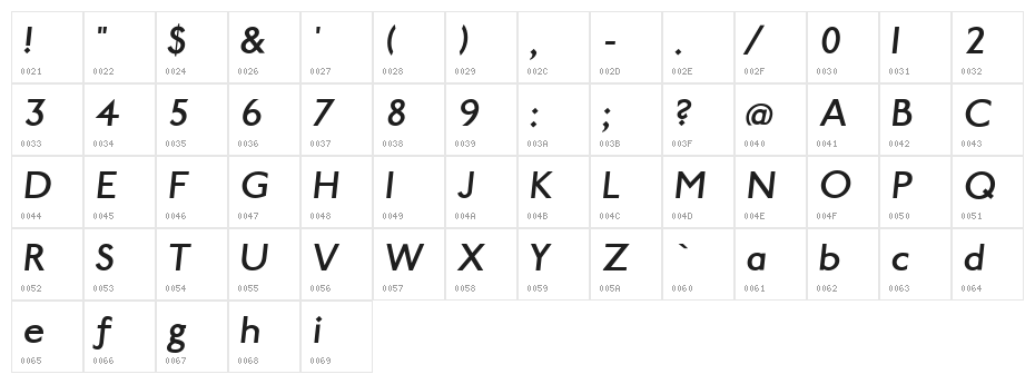 Paddington Italic Character Map