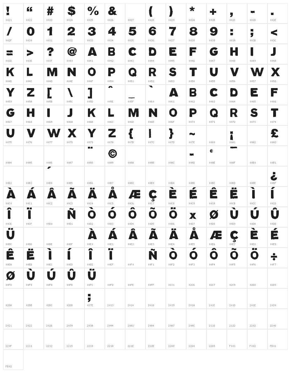 Paddington Character Map