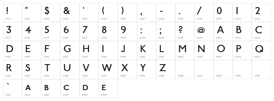 PaddingtonSC Character Map