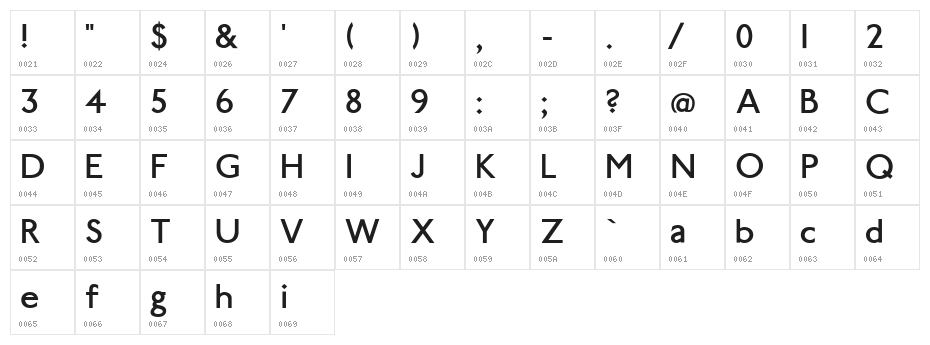 Paddington Character Map