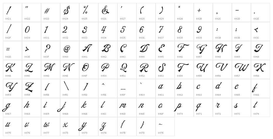 PadlockScriptDEMO Character Map