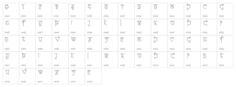 Padmashri Light Character Map