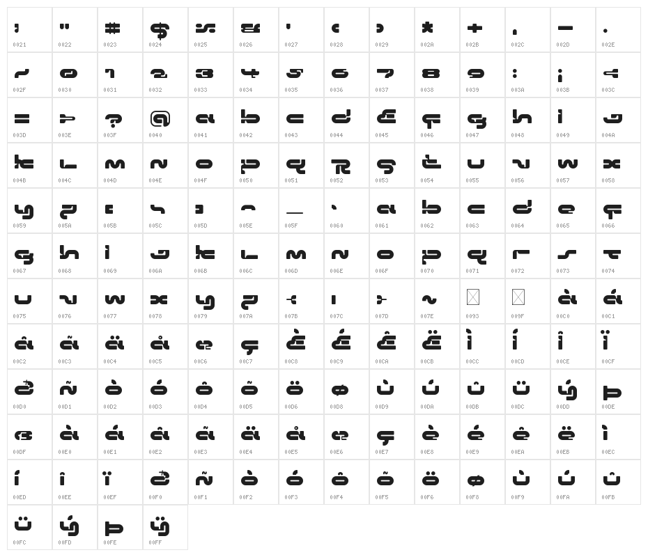 Padomela LDR Regular Character Map