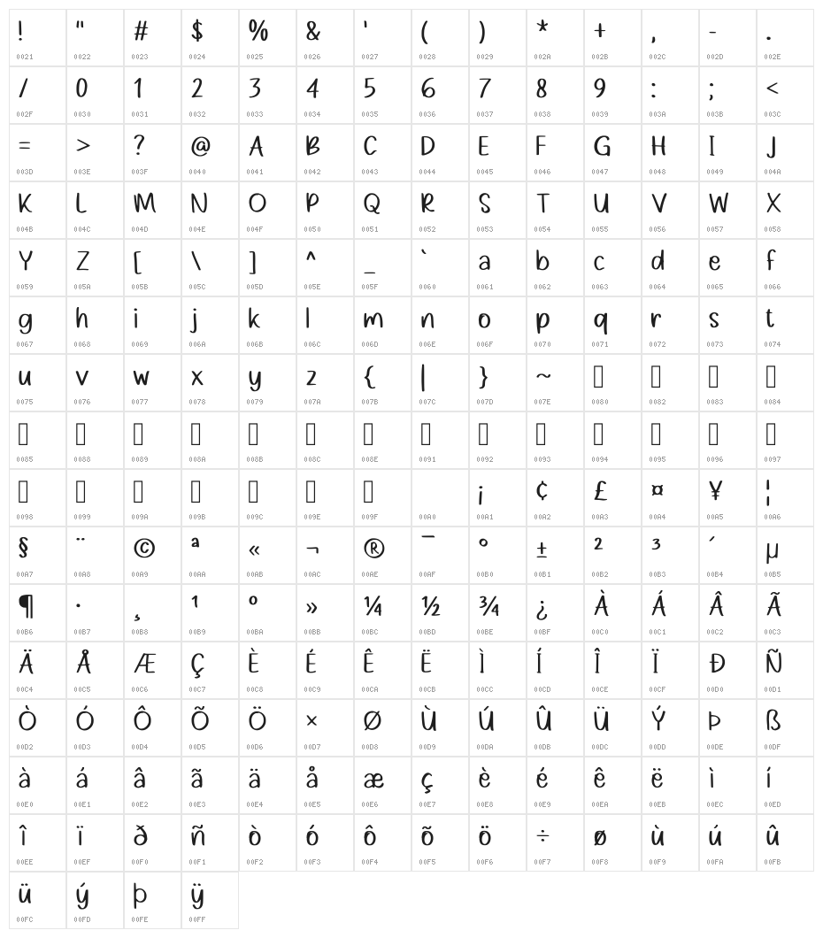 Padreman Regular Character Map