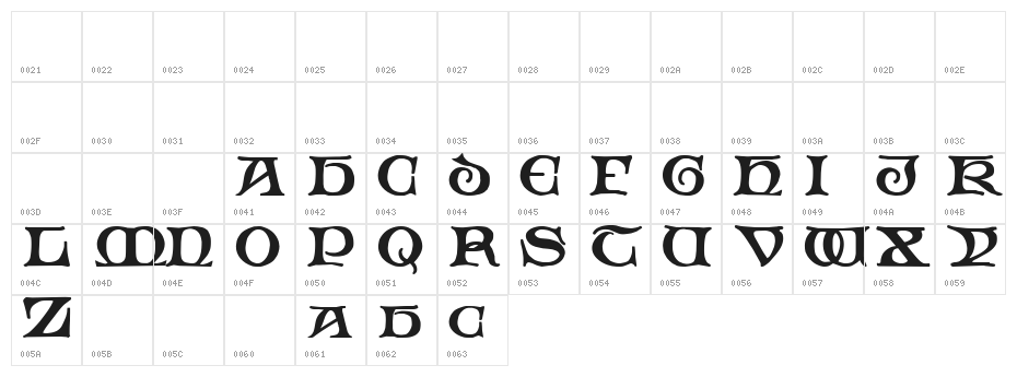 Padstow Demo Character Map