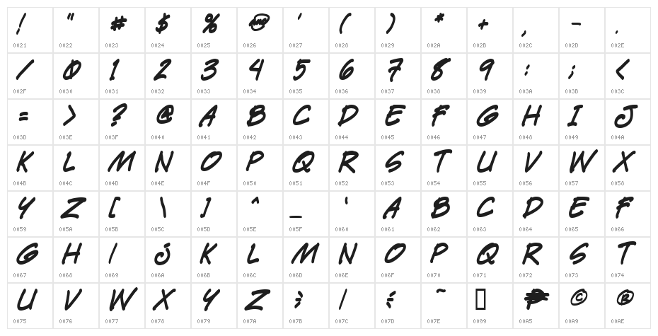 Paete Round BoldItalic Character Map