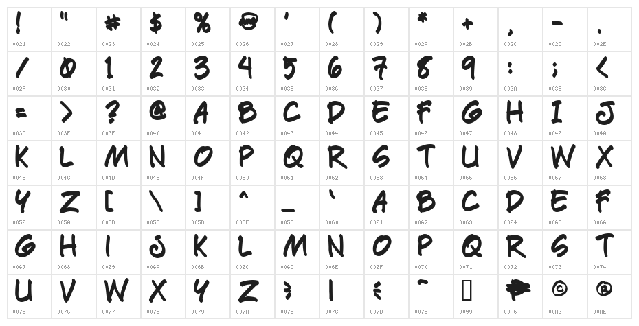 Paete Round Bold Character Map