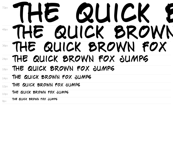 Paete Round Bold Waterfall