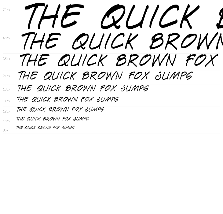 Paete Round Italic Waterfall