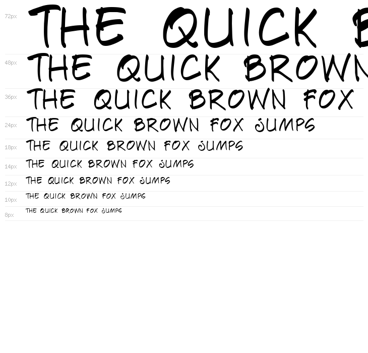 Paete Round Waterfall