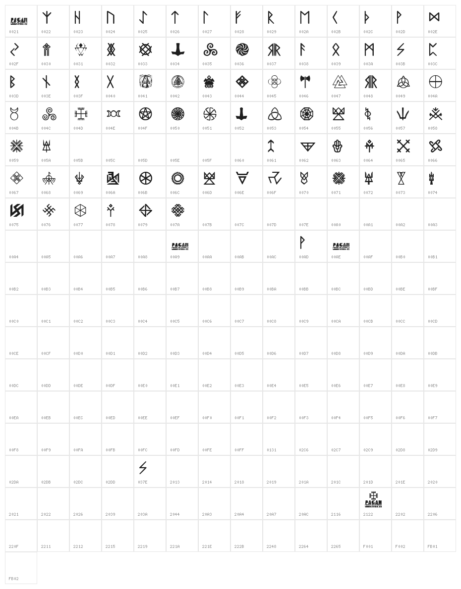 Pagan Symbols Character Map