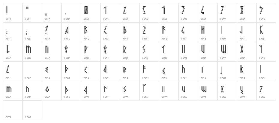 Pagan Winter Character Map