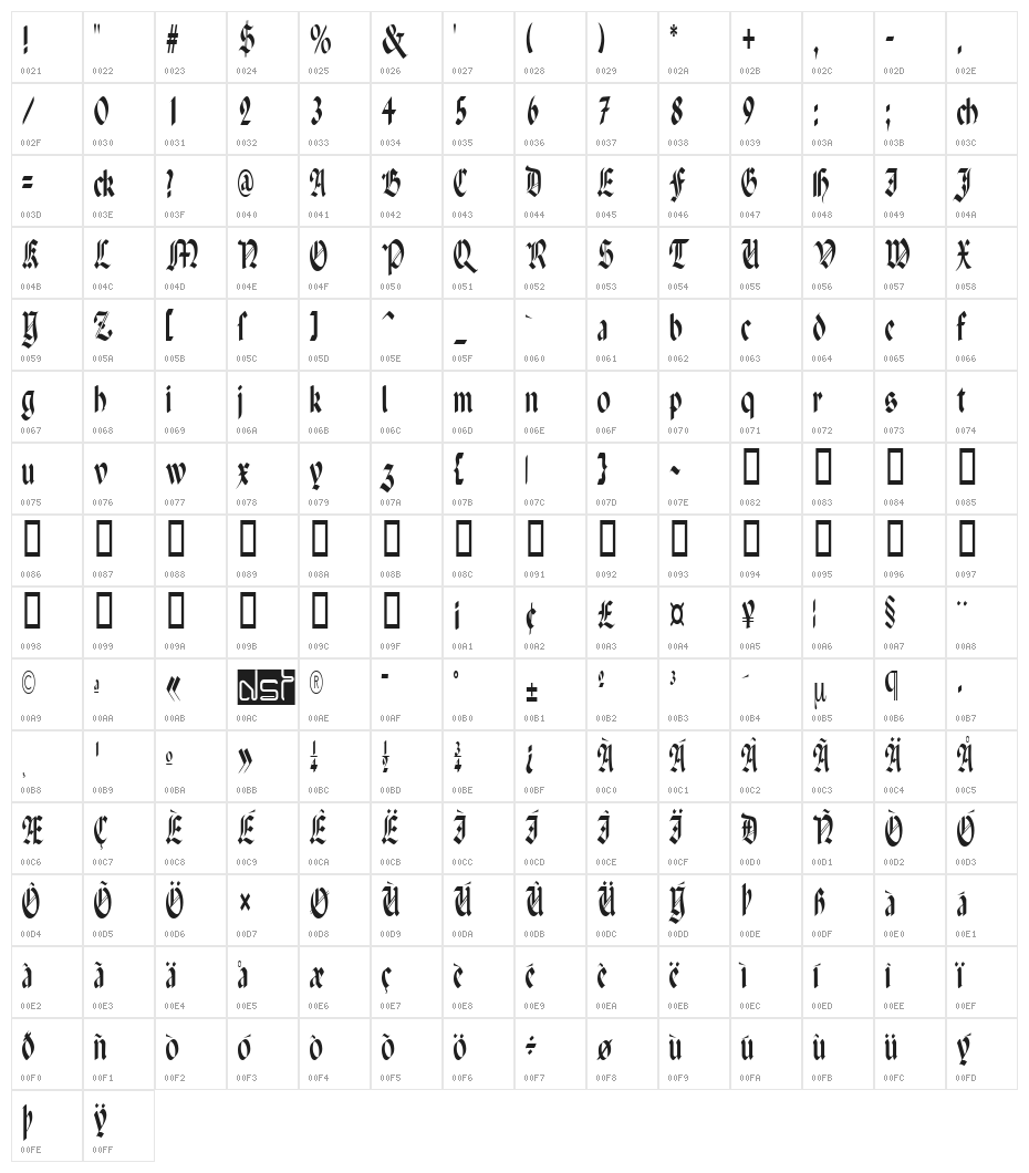 Paganini Narrow Character Map