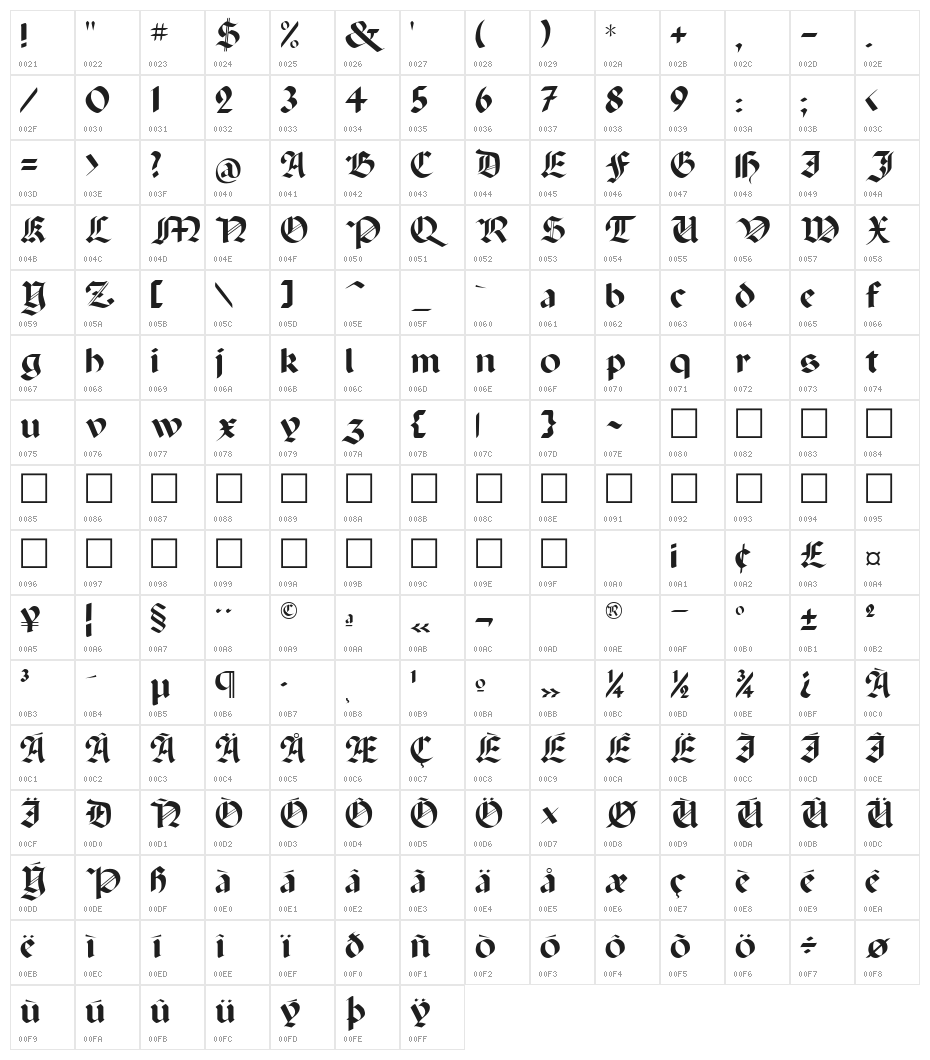 Paganini UNZ1 Character Map