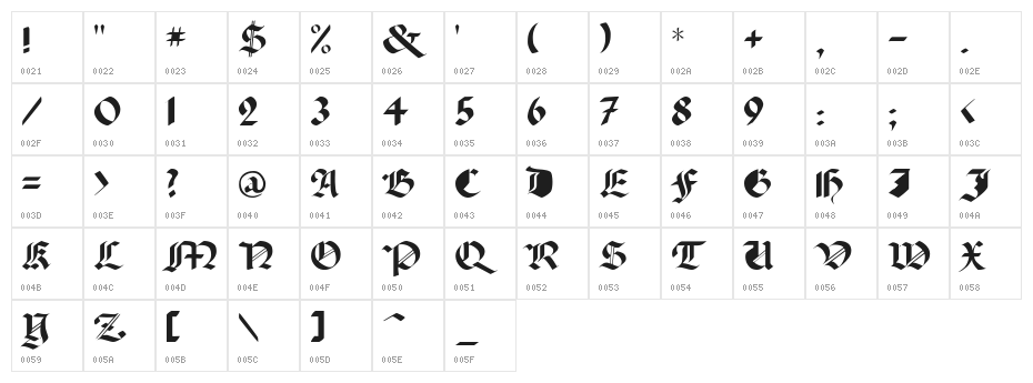 Paganini Character Map
