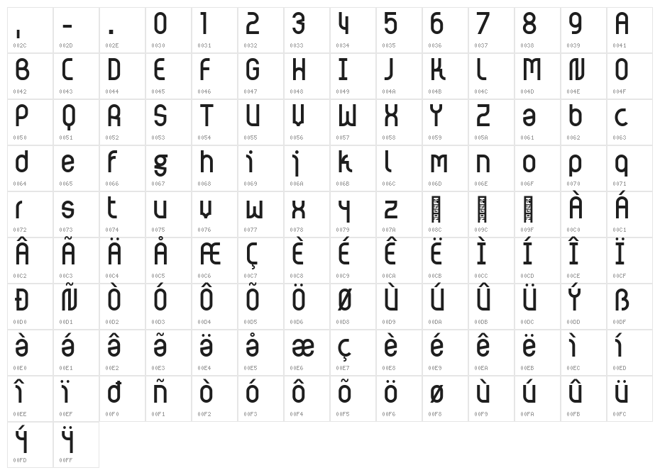 Page Bash Regular Character Map