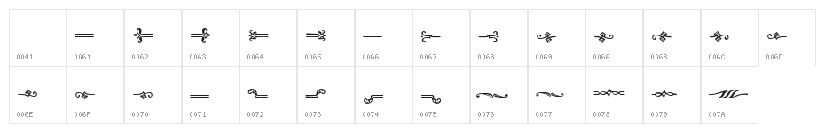 Page Rules  Promo Character Map