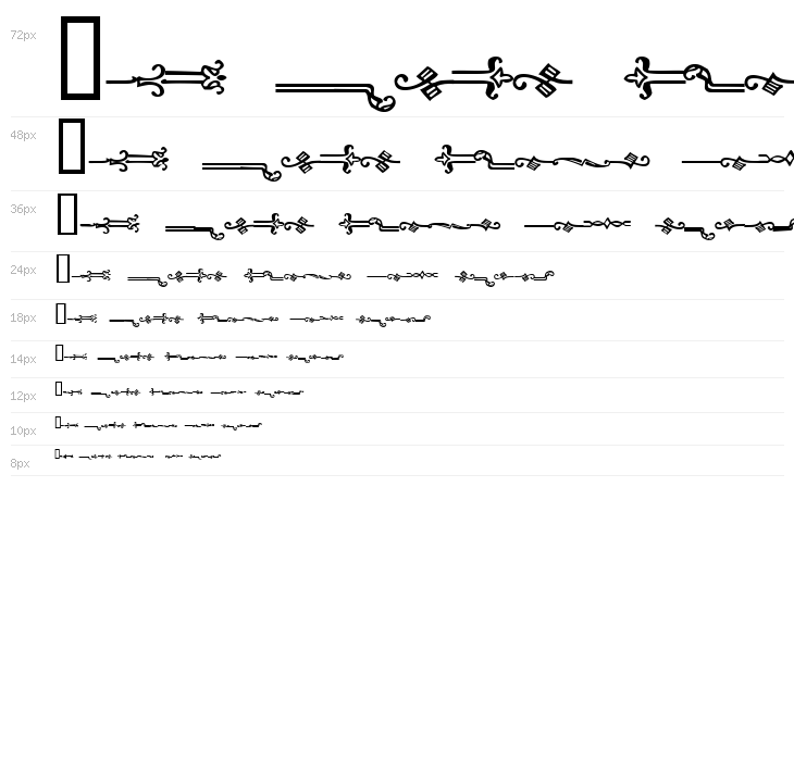 Page Rules  Promo Waterfall