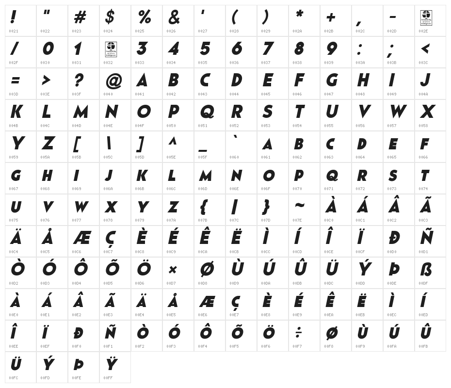 Pages Grotesque Black Demo Italic Character Map