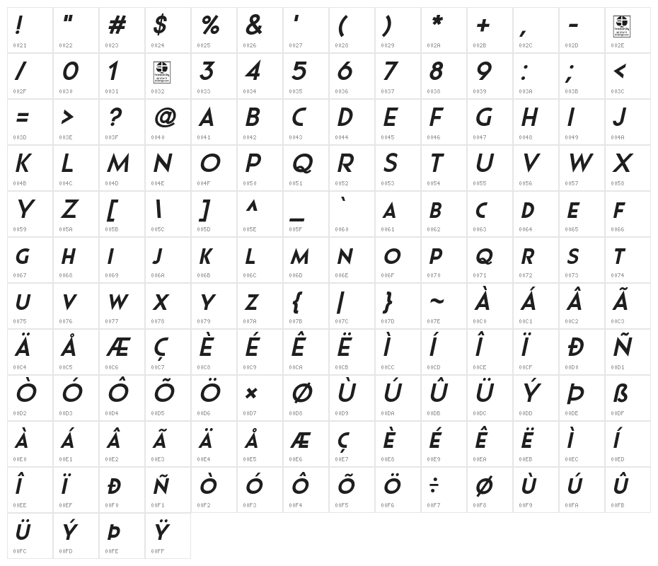 Pages Grotesque Demo Bold Italic Character Map