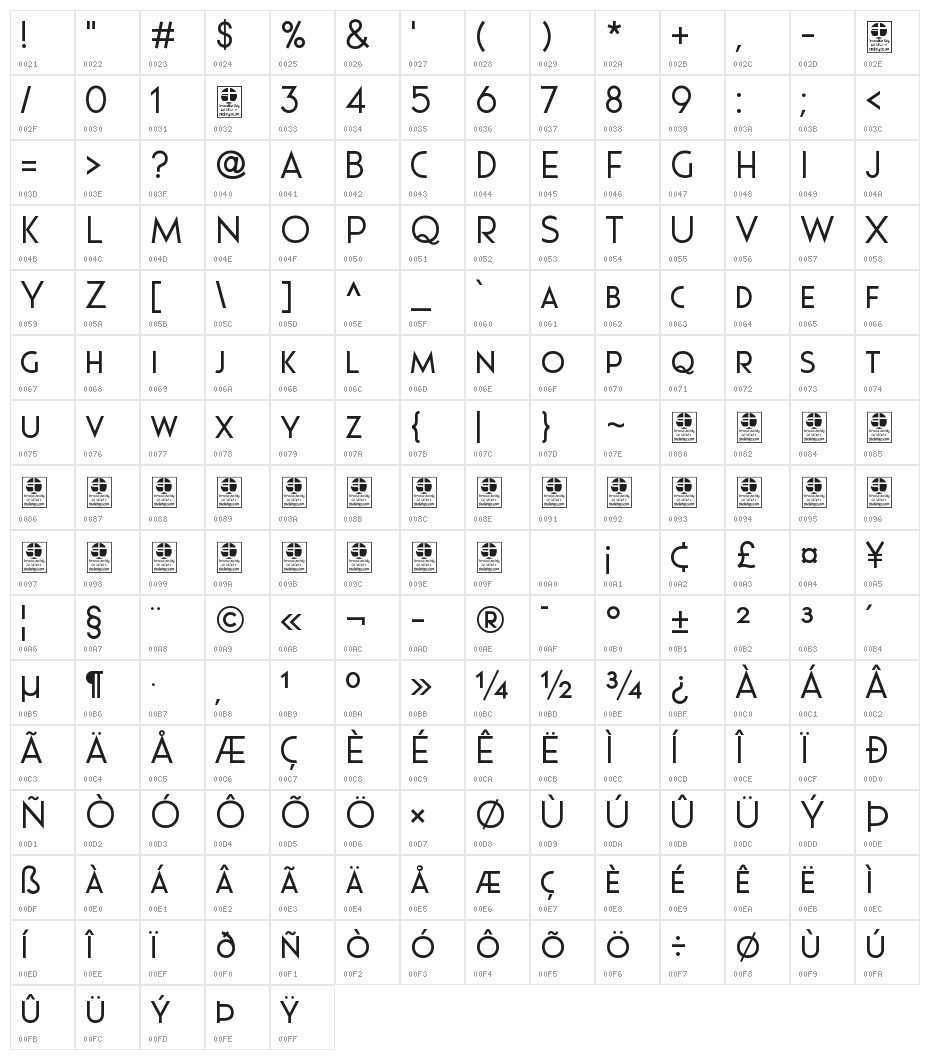 Pages Grotesque Demo Character Map