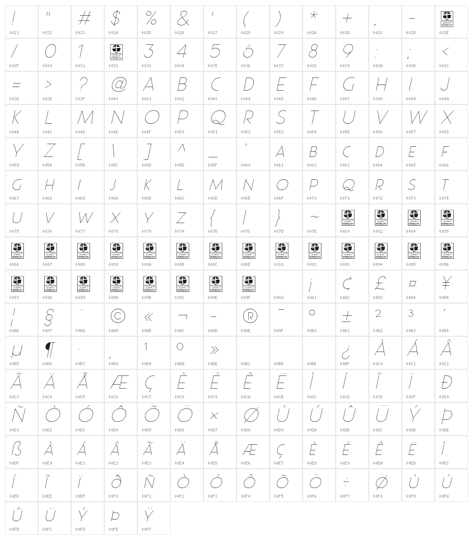 Pages Grotesque Thin Demo Italic Character Map