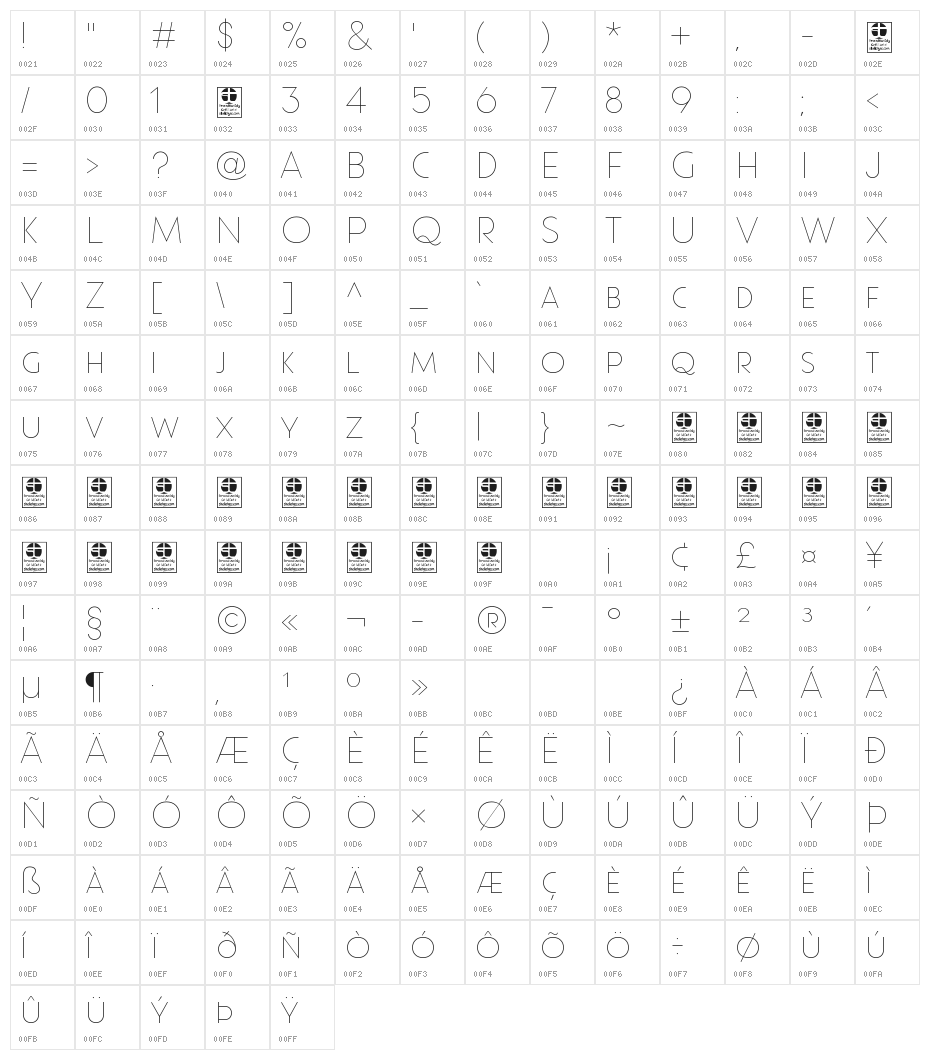 Pages Grotesque Thin Demo Character Map