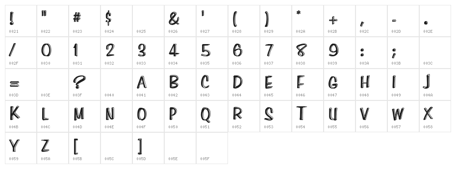 Paghetti Character Map