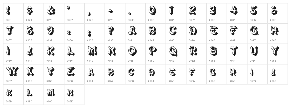 PagodaSCapsSSK Character Map
