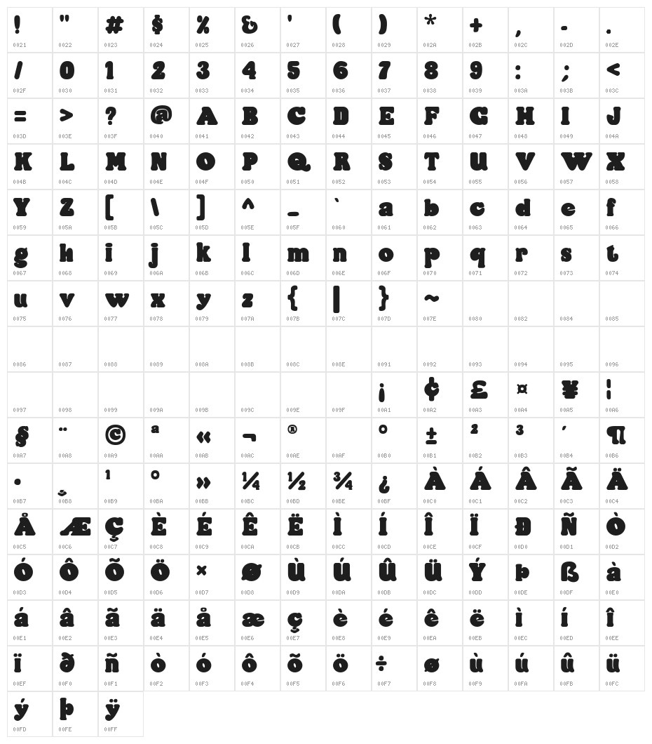 Pagolla Regular Character Map