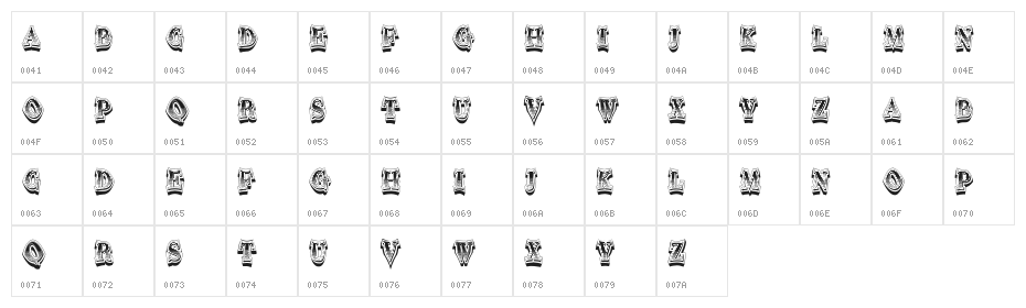 Pagpainit Regular Character Map