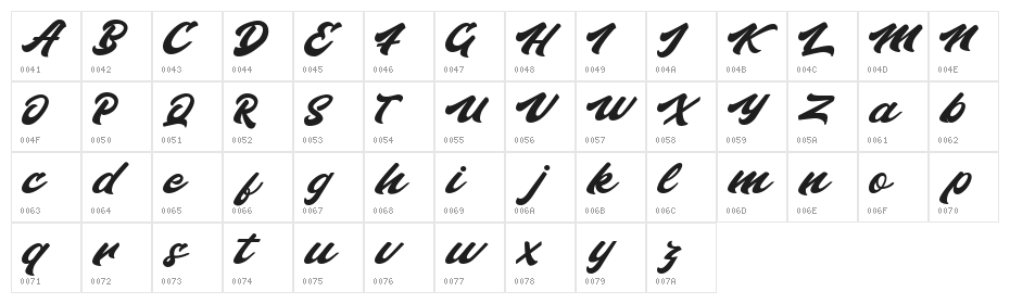 Pahitna Free Regular Character Map