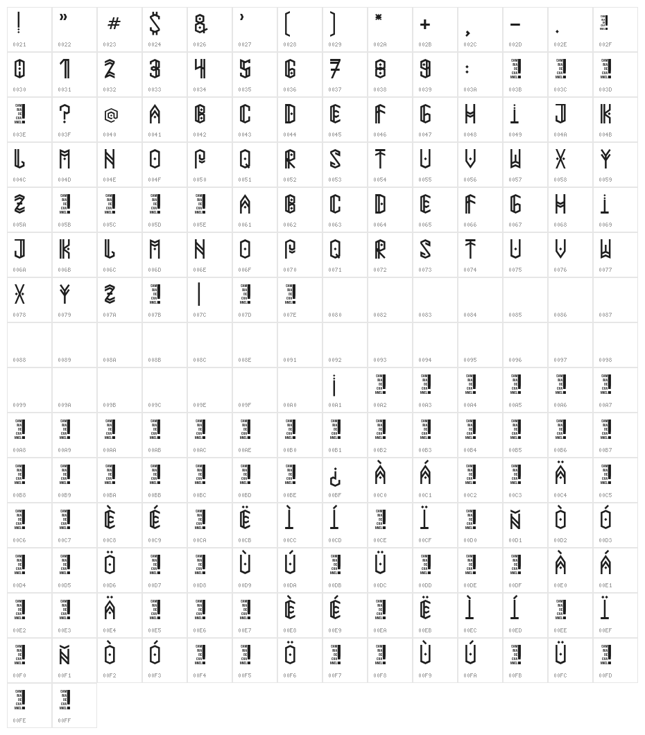 Paihuen Mapuche Character Map