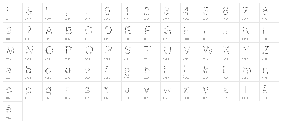 Paille Character Map
