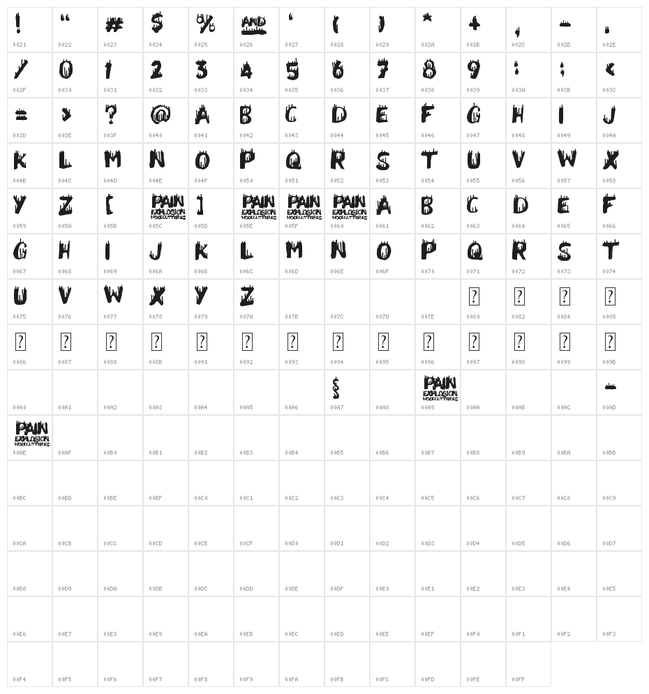 Pain Explosion Character Map