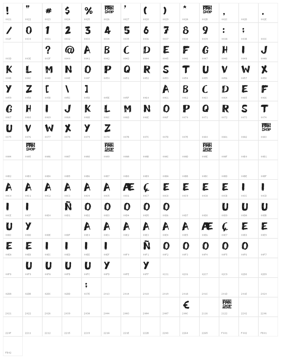 Pain Shop Character Map