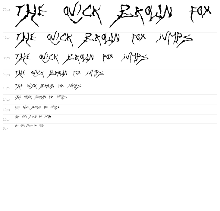 Painfull Misery Waterfall