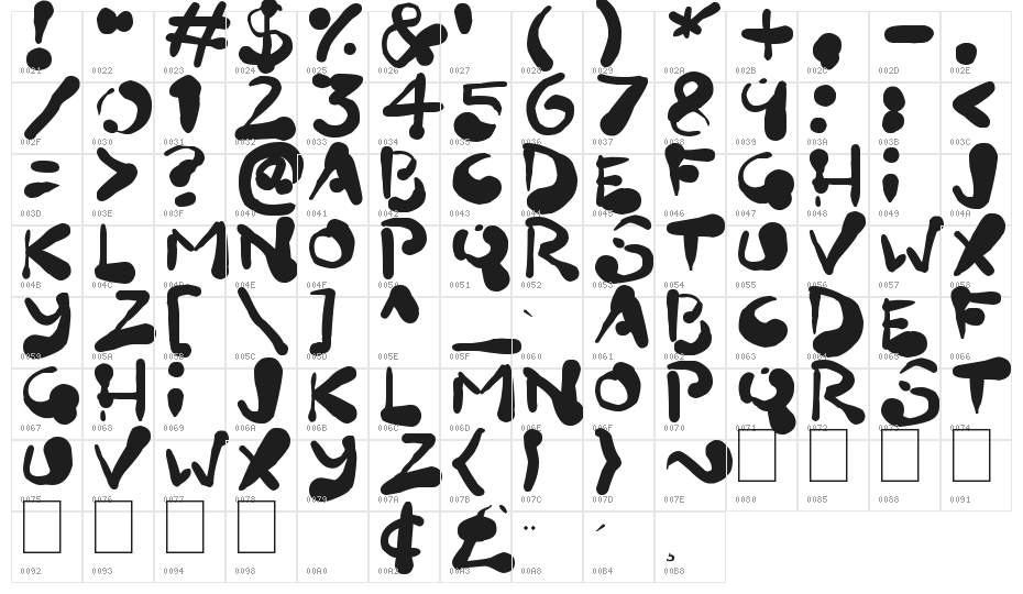 Paint Blobs Character Map